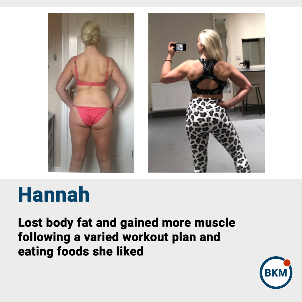 Hannah body transformation