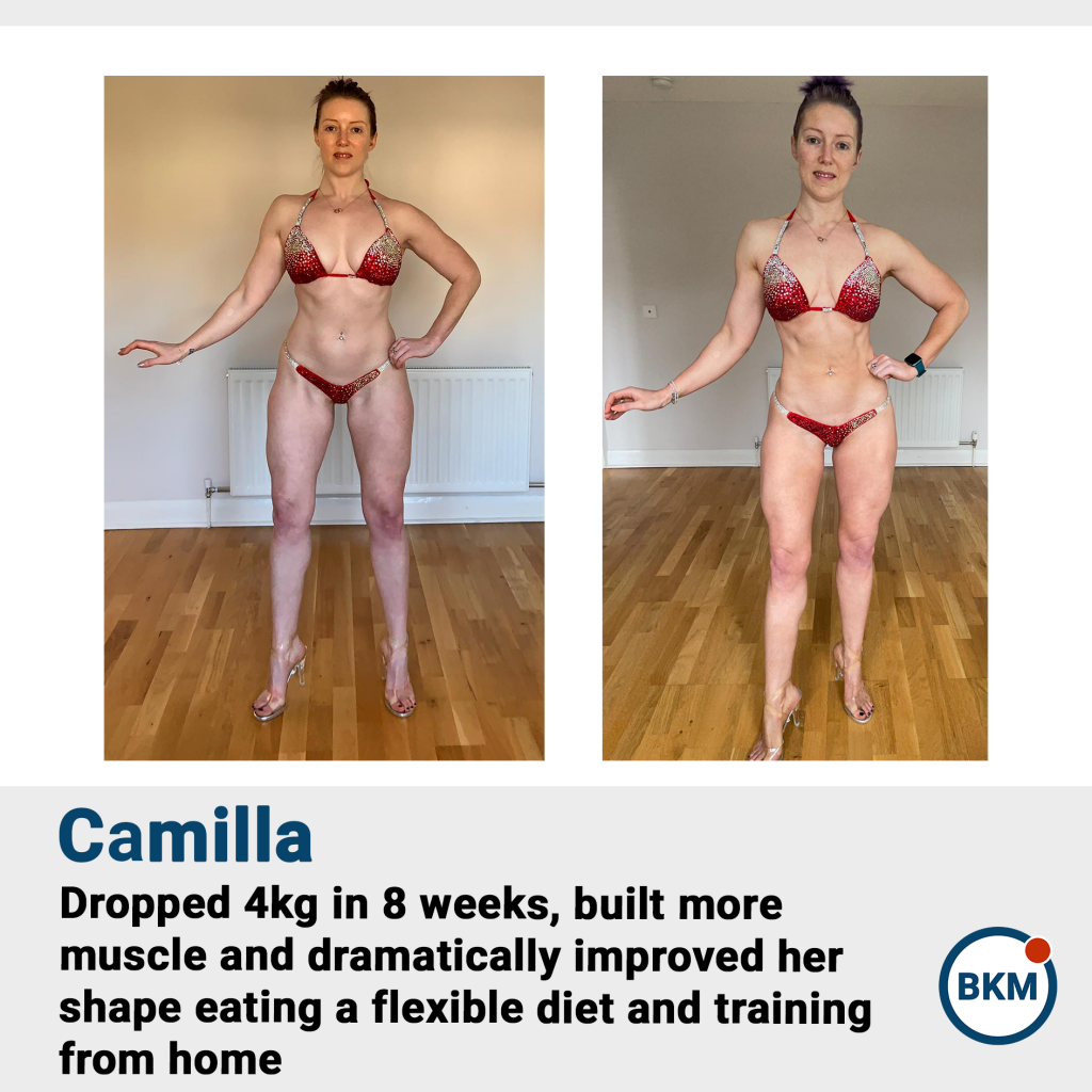 Camilla Body Transformation